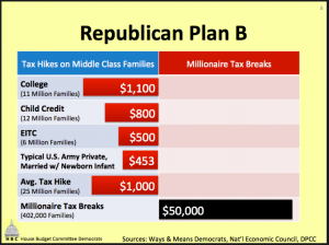 Pelosi on Boehner's Plan B